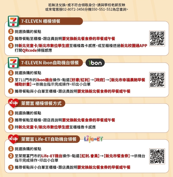 兌換流程4