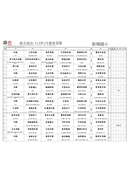 新北食品113年1月素食菜單(新埔國小)