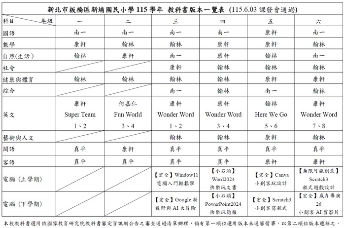 教科書