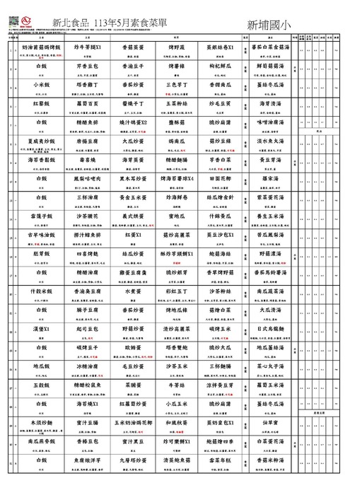 新北食品113年5月素菜單(新埔國小)