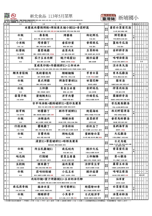 新北食品113年5月菜單(新埔國小)