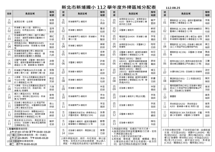 新北市新埔國小112學年度外掃區域分配表