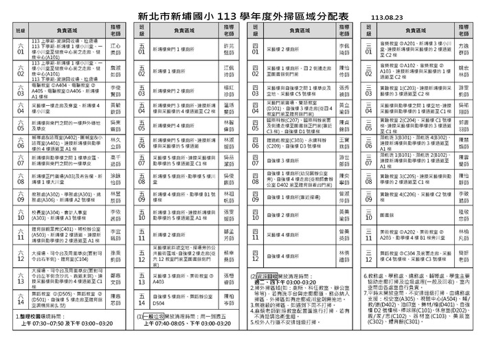 新北市新埔國小112學年度外掃區域分配表